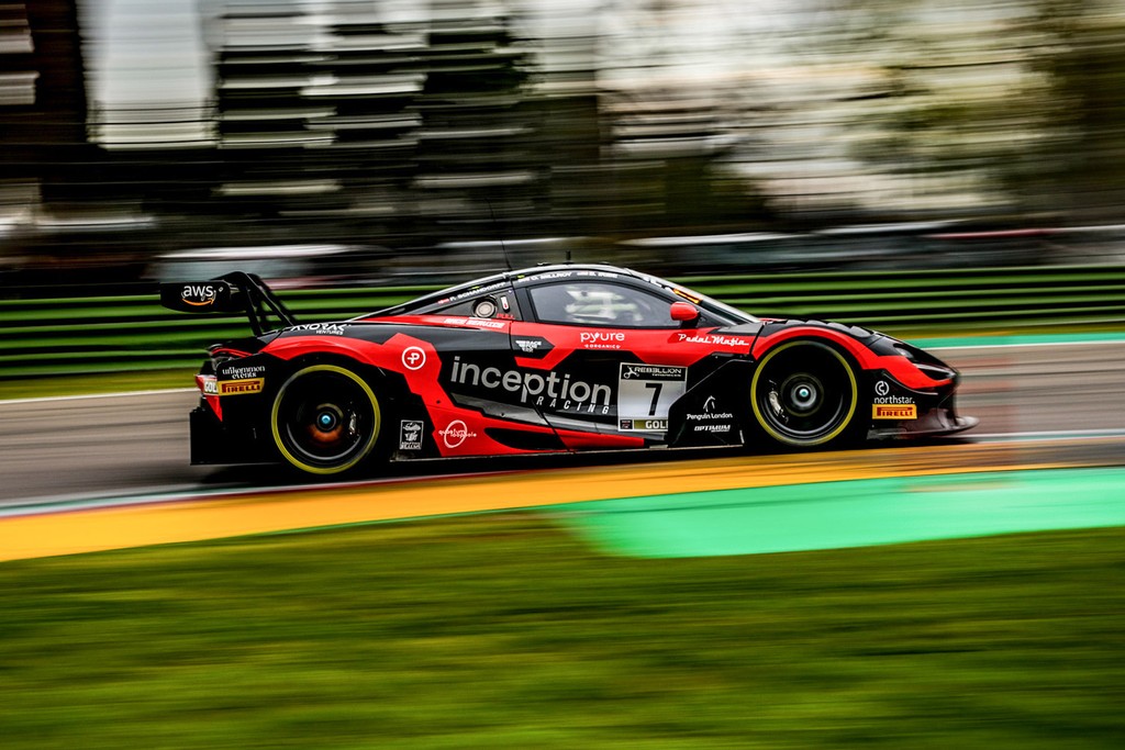 (Foto: Inception Racing)